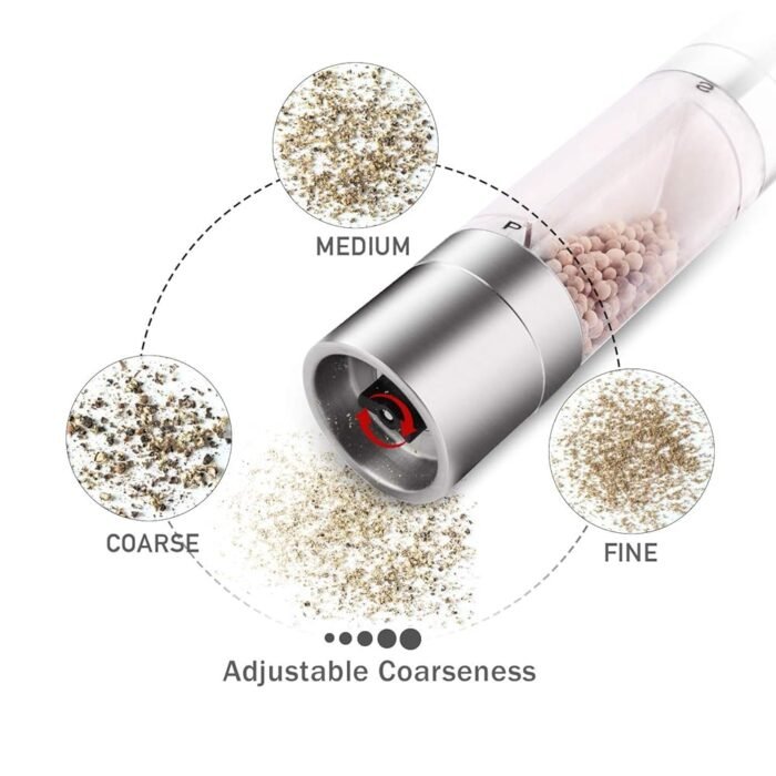 Pepper Grinder