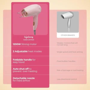 Hair Dryer