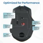 Keyboard & Mouse