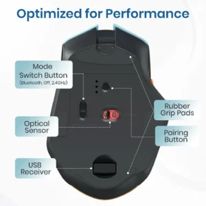 Keyboard & Mouse