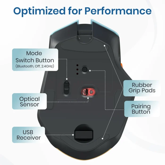 Keyboard & Mouse