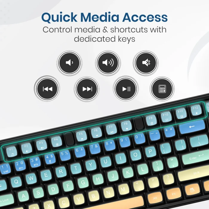 Keyboard & Mouse