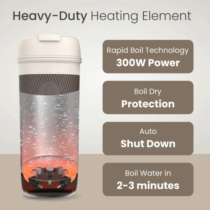 Electric Kettle