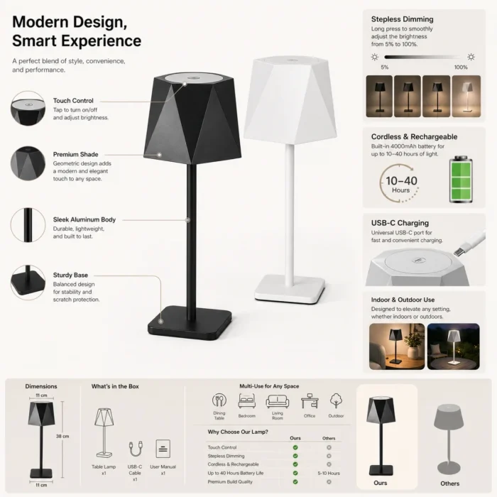 DuneLume: Rechargeable Metal Table Lamp | 1800 mAh rechargeable battery DuneLume