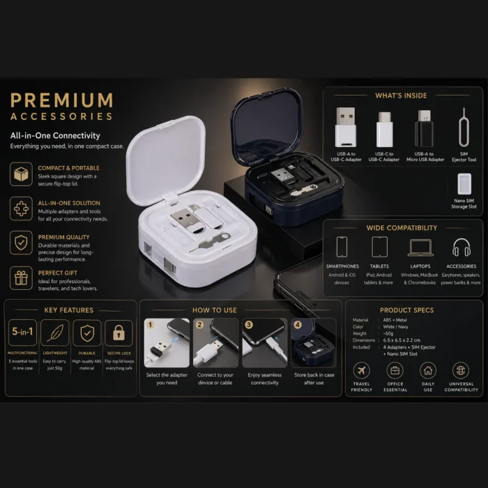 TidyCord Box: Retractable Fast Charging cable with Sim card slots TidyCord Box