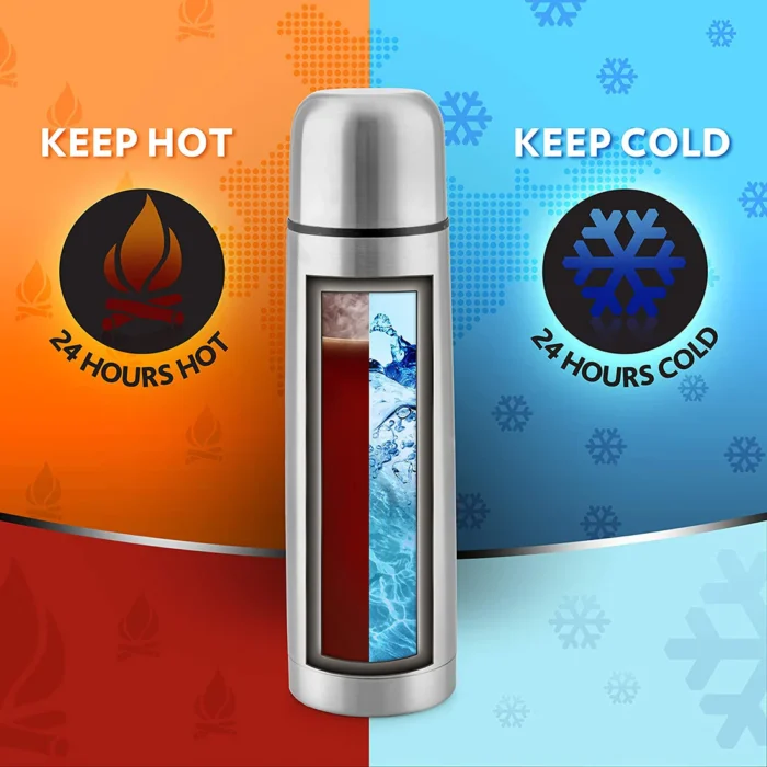 my-borosil-travel-bottles-containers-thermo-flask-black-29920340639882_f618eee7-e5d3-4b73-a3ed-c94e8349a5db