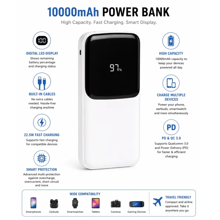 swiftcharge 10 power bank
