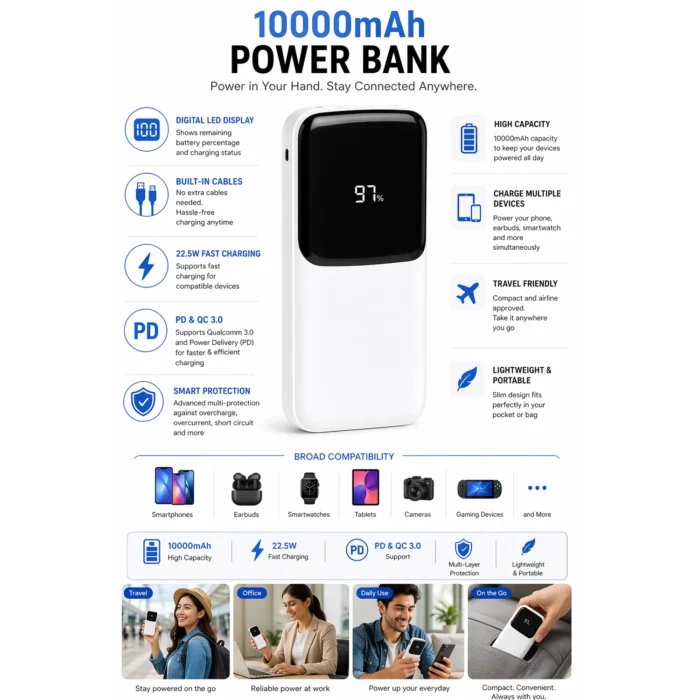 swiftcharge 10 power bank